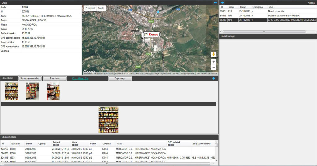 o_mobisu_3_pregled_obiska_vsebina_3_pregled_obiska