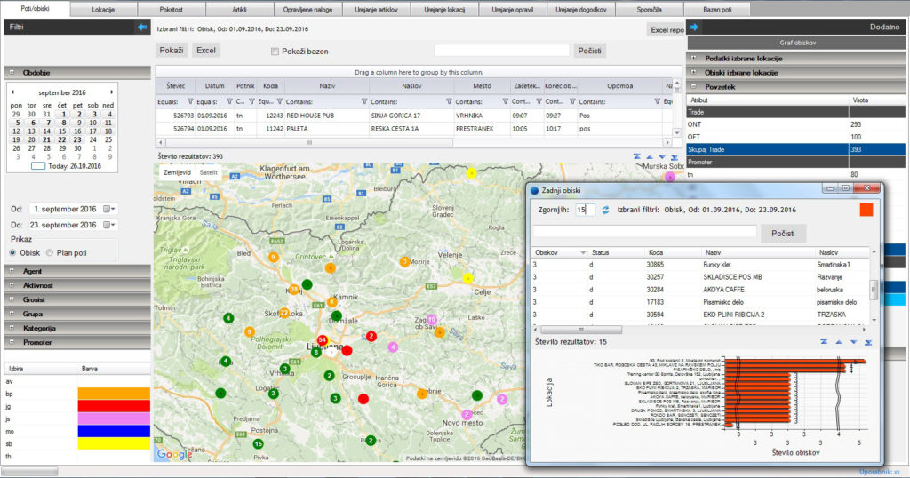 o_mobisu_6_porocila_analize_vsebina_10_analize