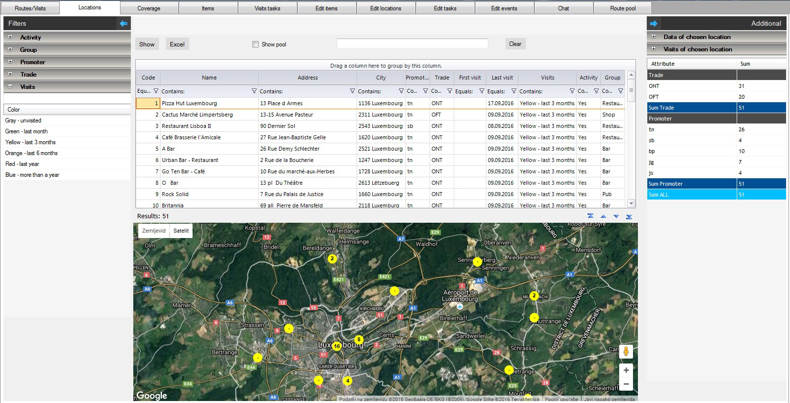 4_univerzum_lokacij_en