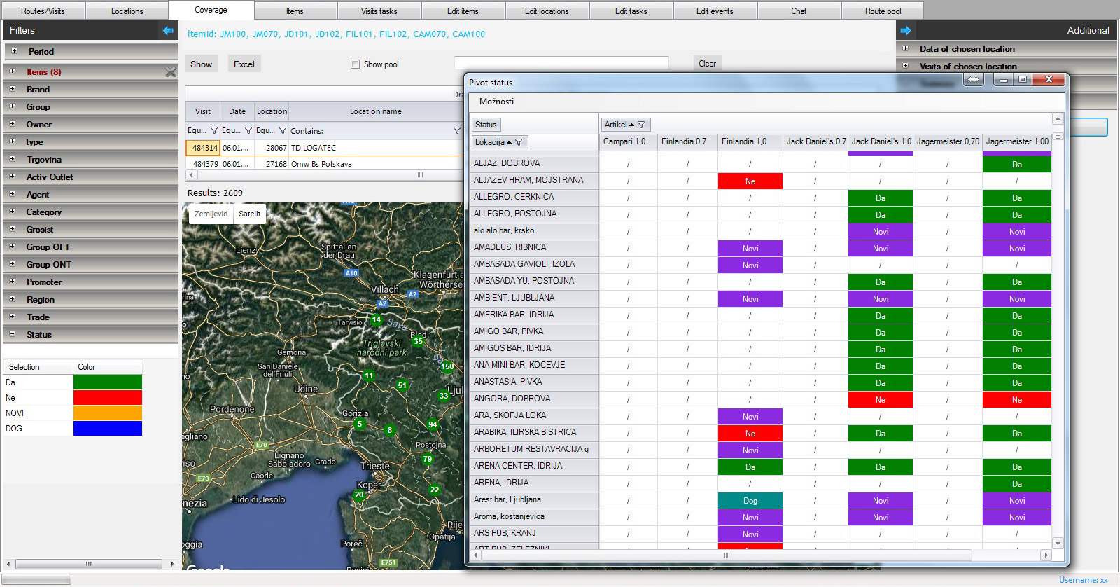 9_primerjave_pokritosti_artiklov_en