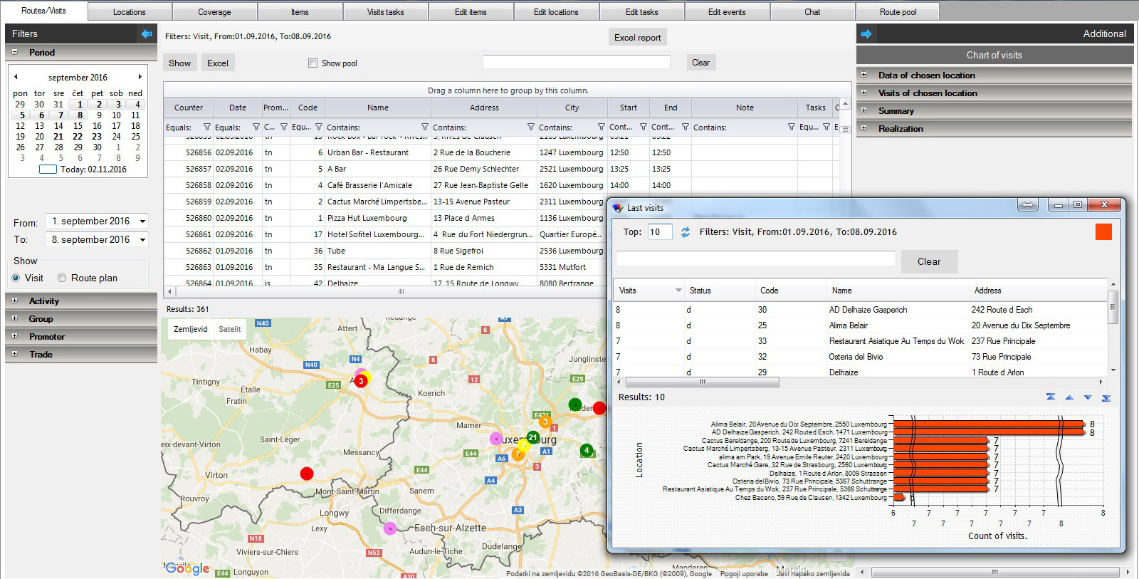 o_mobisu_6_porocila_analize_vsebina_en